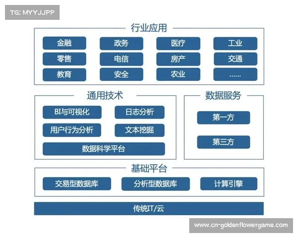 篮球数据分析深度应用推动球队决策模式转型与智能化发展 篮球数据分析深度应用推动球队决策模式转型与智能化发展