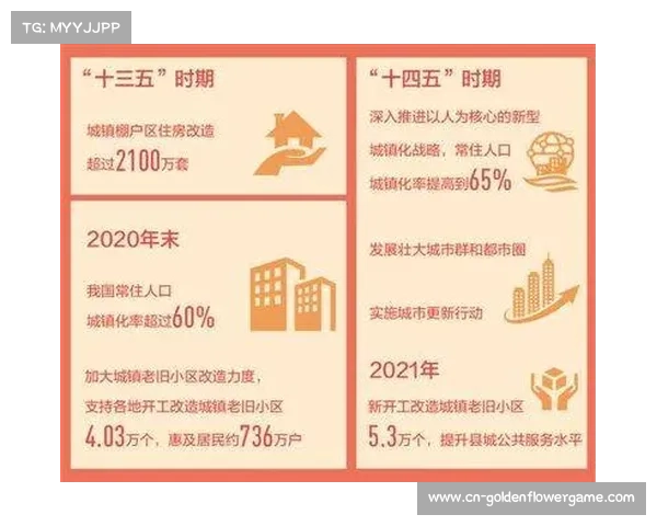 体育科技普惠民生 赛后转化支持城市长远发展