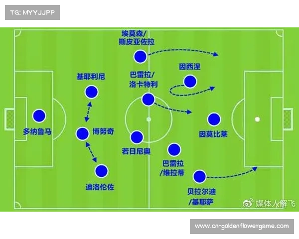 沙特资本入主意甲球队的隐忧:本土青训体系受冲击 沙特资本入主意甲球队的隐忧:本土青训体系受冲击